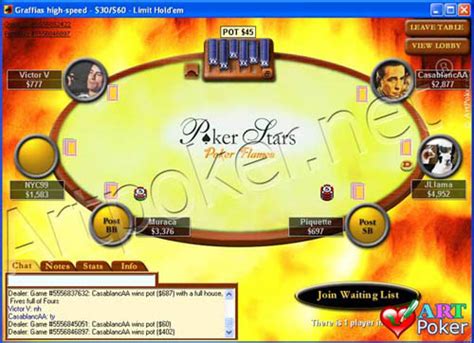 Wheels Of Flame PokerStars